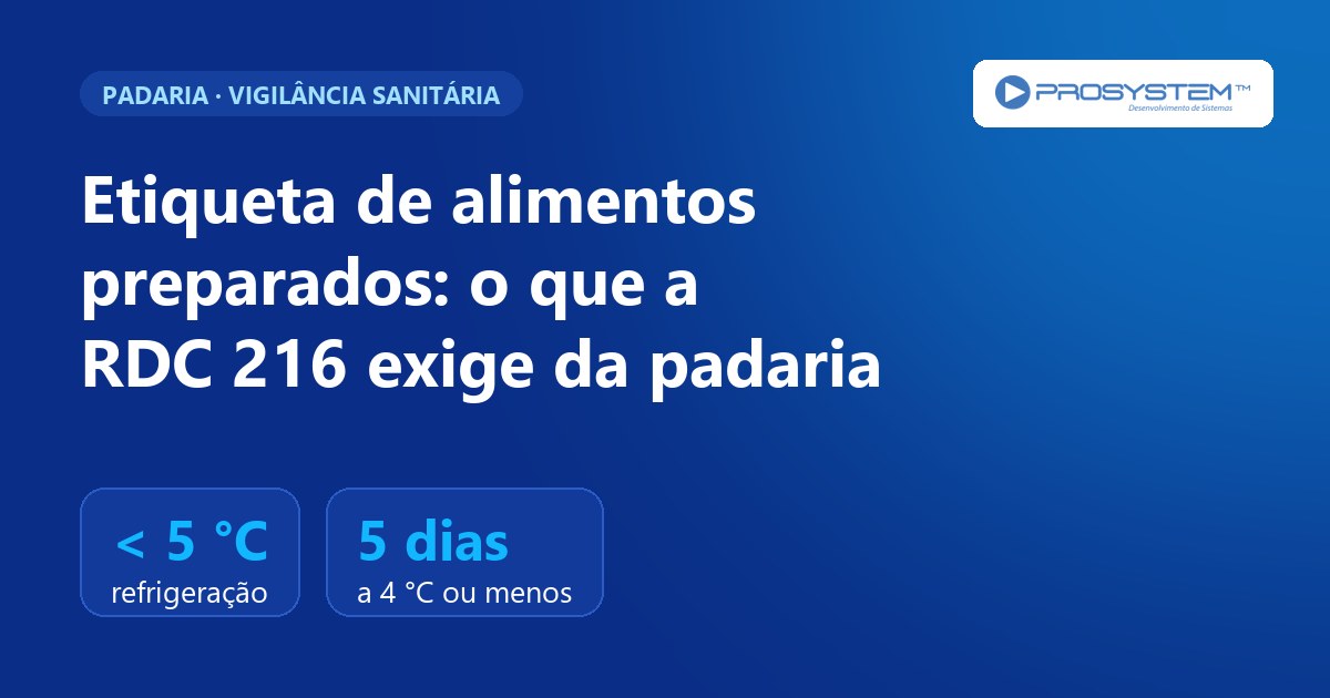 Etiqueta de alimentos preparados na padaria: o que a RDC 216 exige