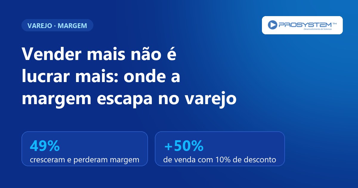 Vender mais não é lucrar mais: por que metade das empresas que cresceram perdeu margem